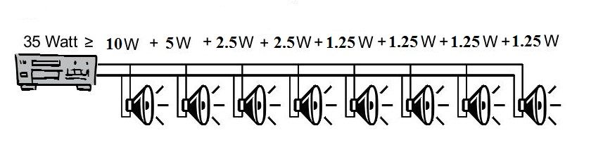 rupor35w.jpg rupor35w.jpg